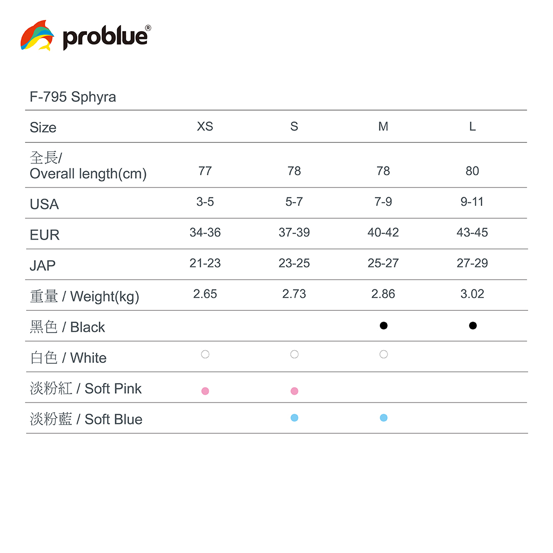 F-795 ｜ زعانف ذات نصل مطاطي طويل